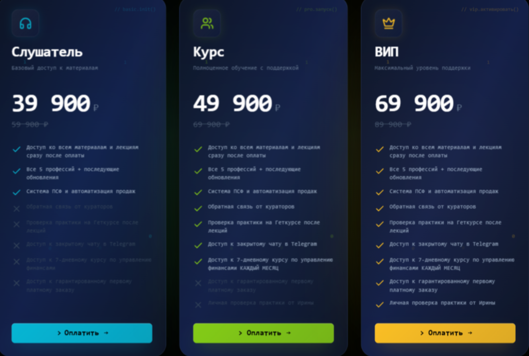 академия современных профессий академия современных профессий