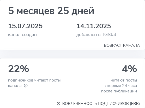 алексей стафидов отзывы алексей стафидов отзывы