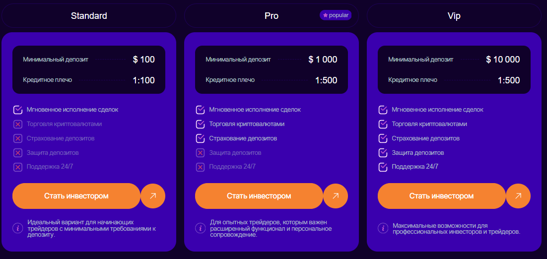 allart отзывы allart отзывы