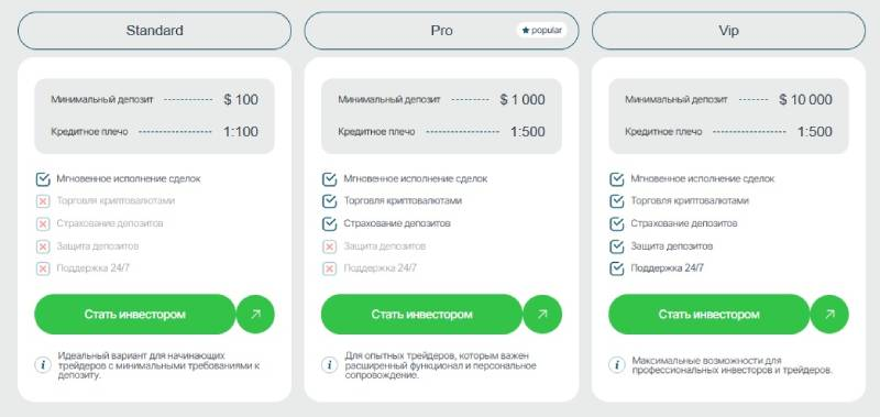 antliasat com отзывы antliasat com отзывы