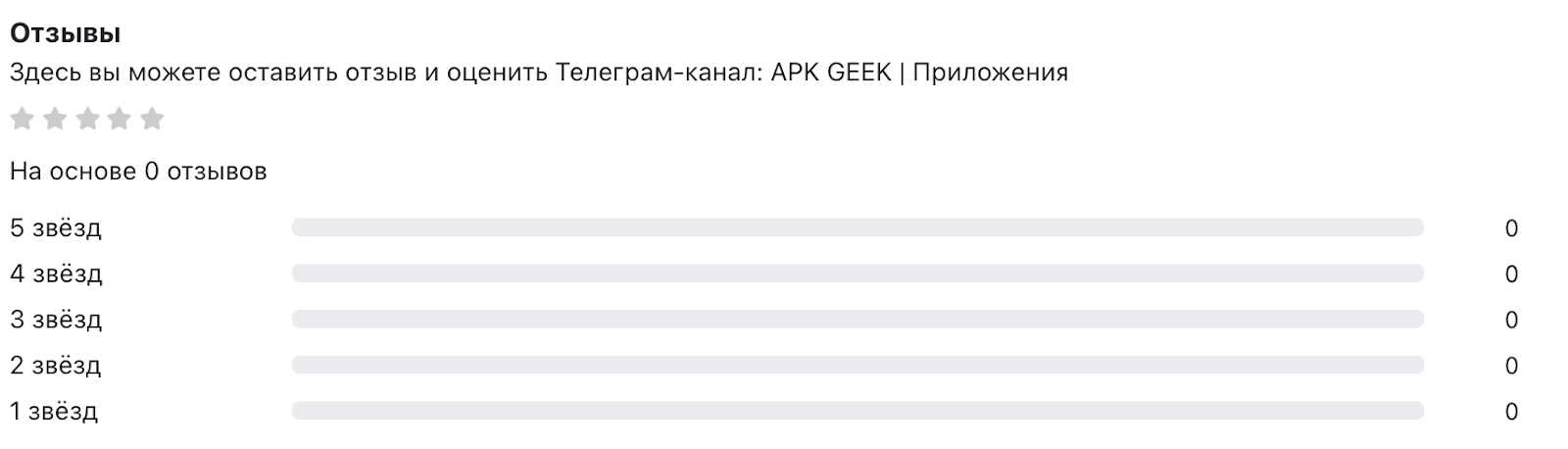 apk geek telegram отзывы apk geek telegram отзывы