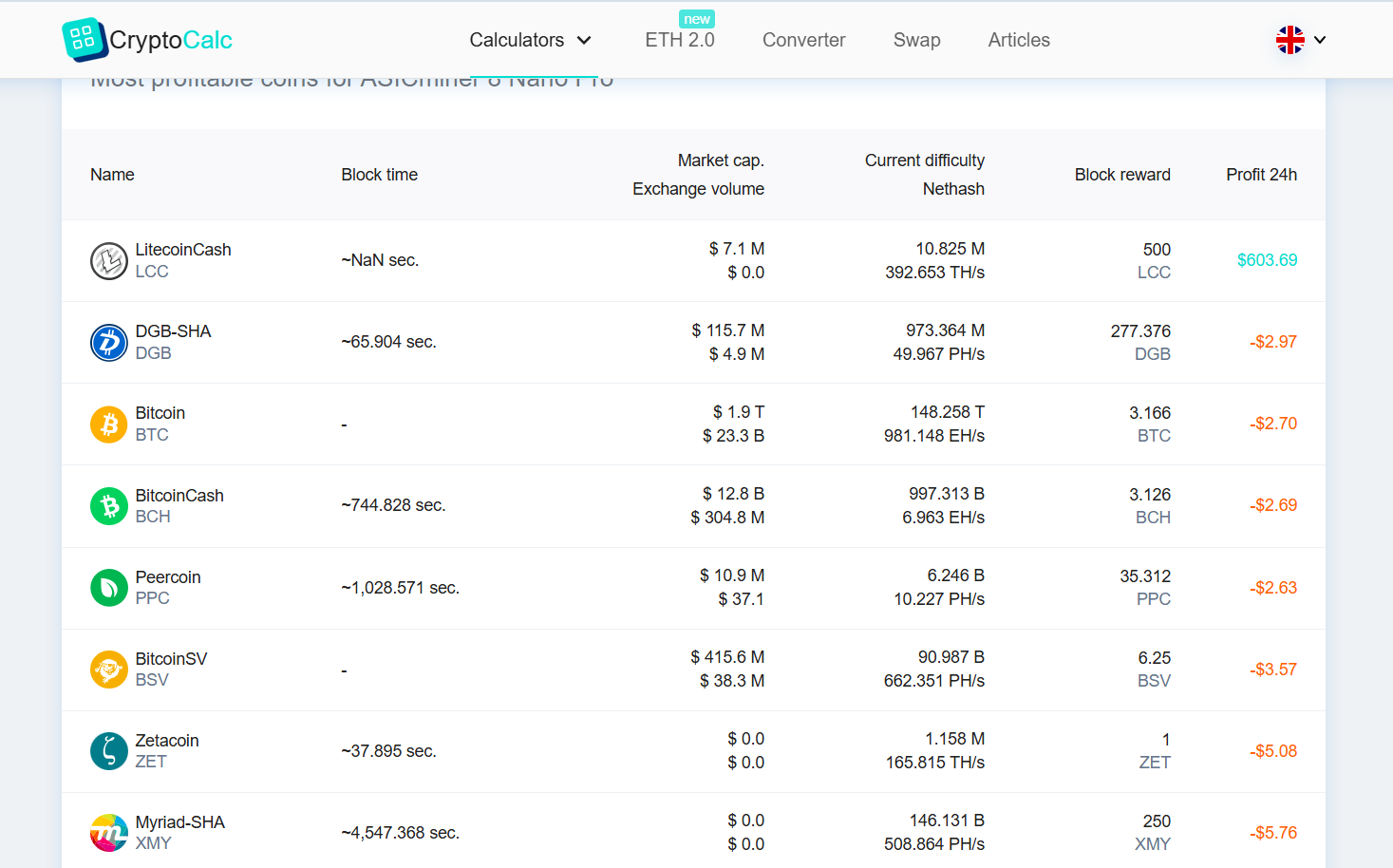 asicminer 8 nano pro asicminer 8 nano pro