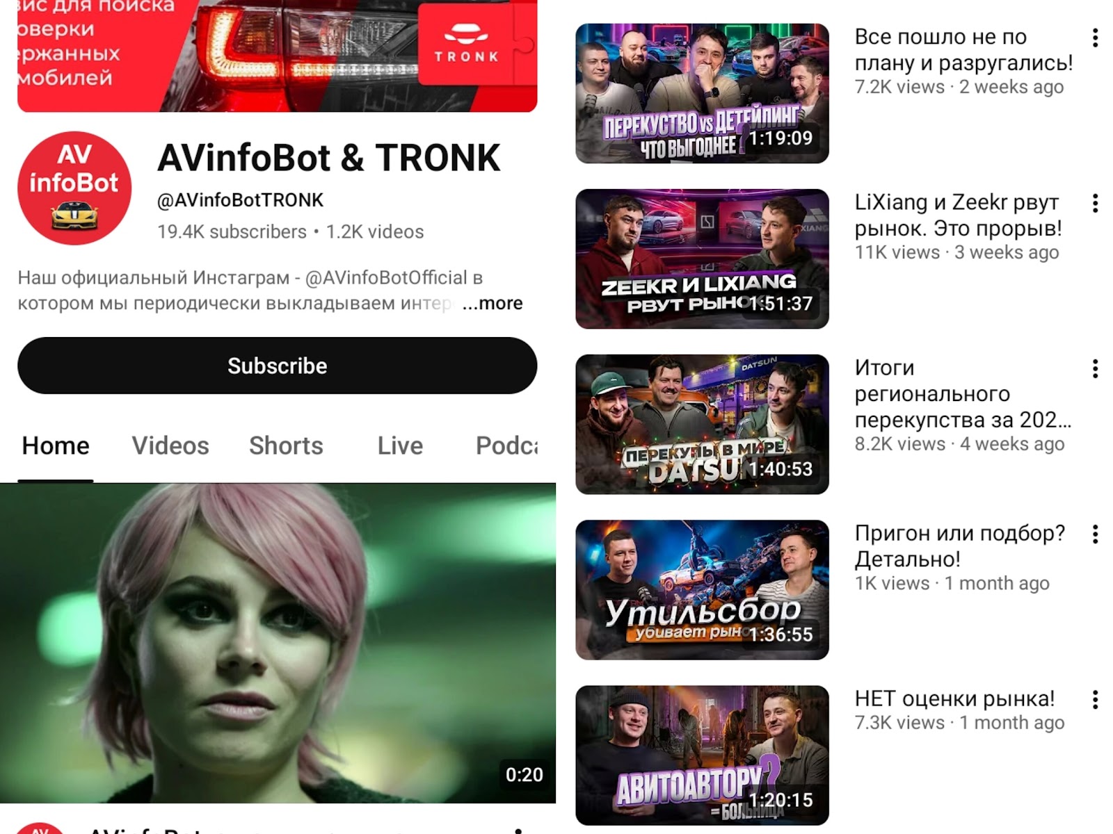 ав инфо бот ав инфо бот