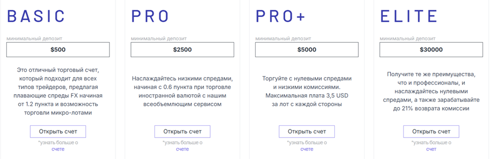 биржа velbrio биржа velbrio