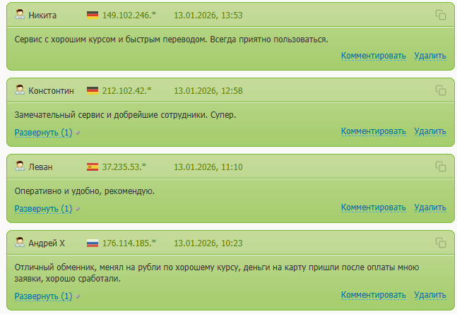 bitbox ltd отзывы bitbox ltd отзывы