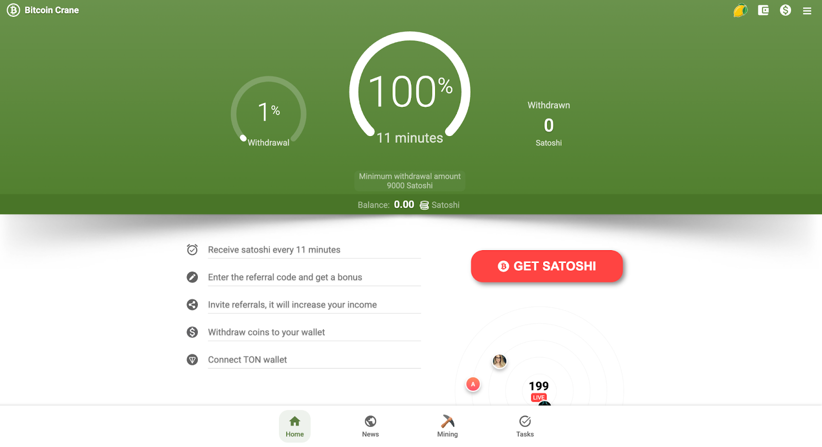 биткоин краны телеграм биткоин краны телеграм