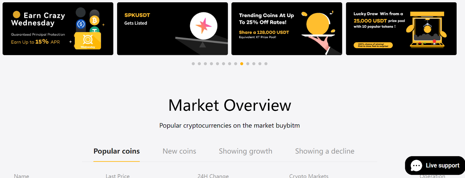 bitxc id отзывы bitxc id отзывы