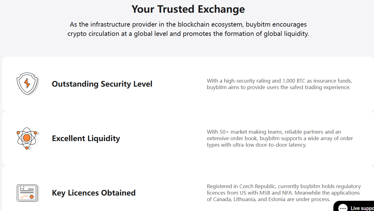 bitxc id отзывы bitxc id отзывы