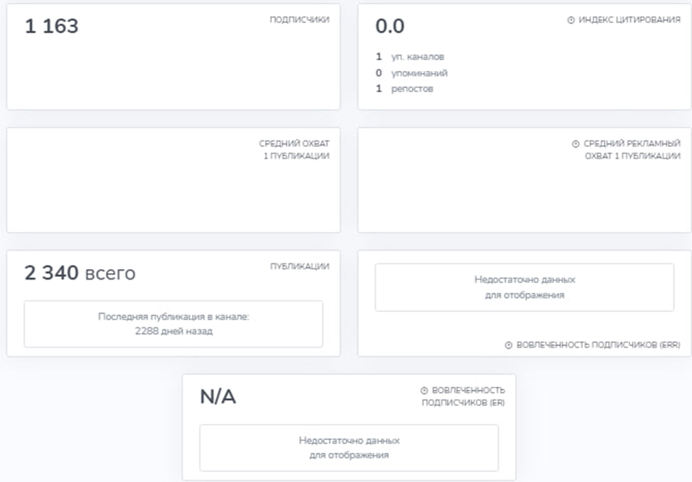 блокчейн фонд блокчейн фонд