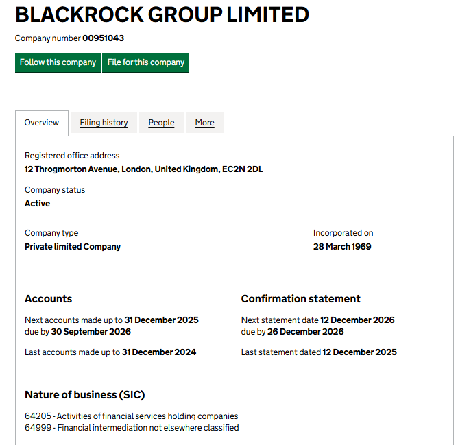 brtrade uk brtrade uk