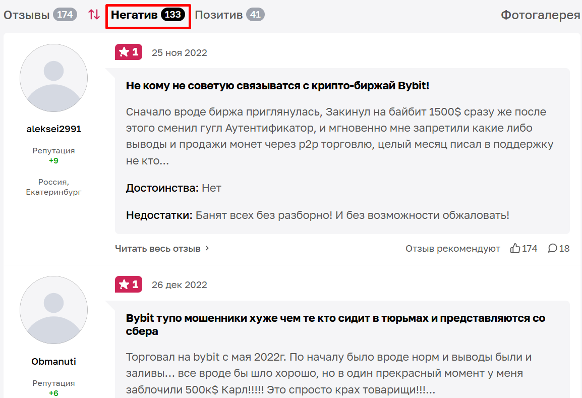 bybitaudit report отзывы bybitaudit report отзывы
