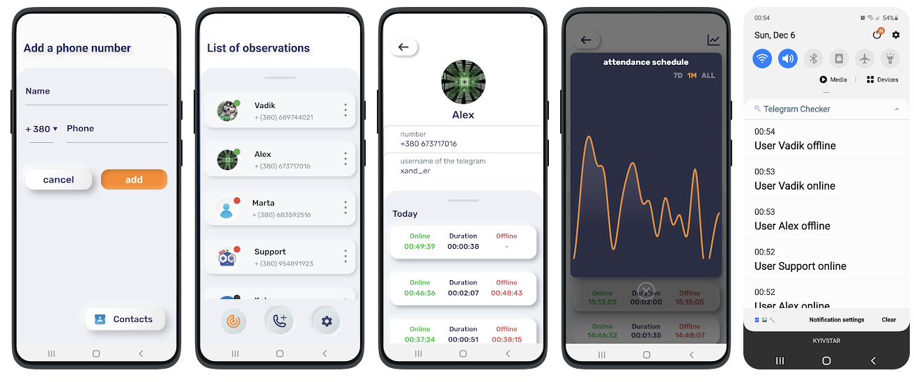 checker telegram checker telegram