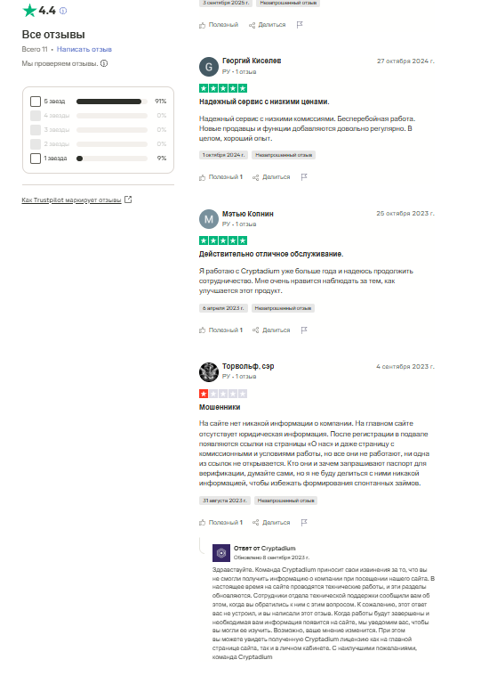 cryptadium биржа cryptadium биржа