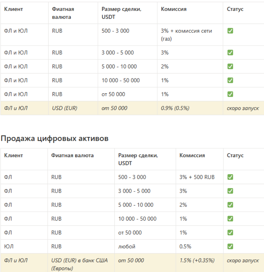 делирио делирио