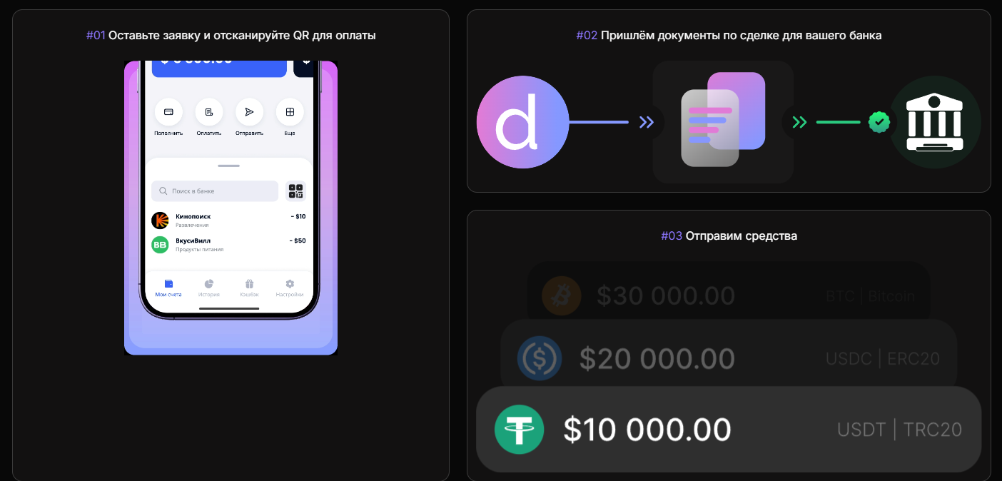 deliryo отзывы deliryo отзывы