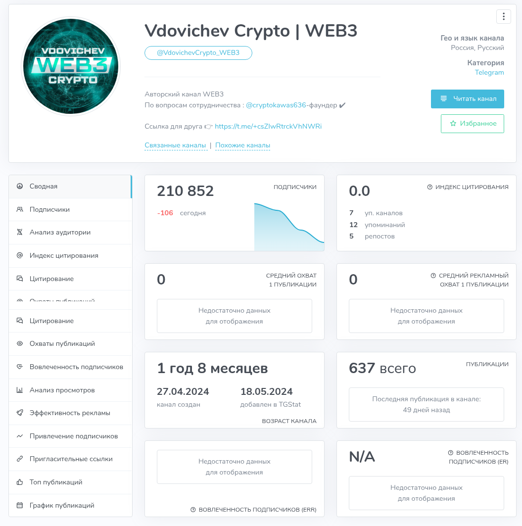 дмитрий вдовичев дмитрий вдовичев