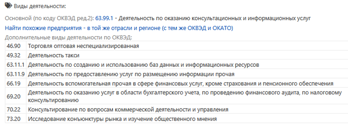 доходные авто рф доходные авто рф