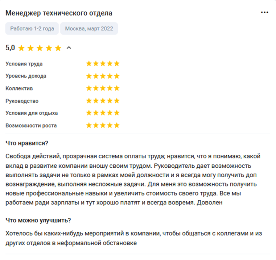 доходныеавто рф доходныеавто рф