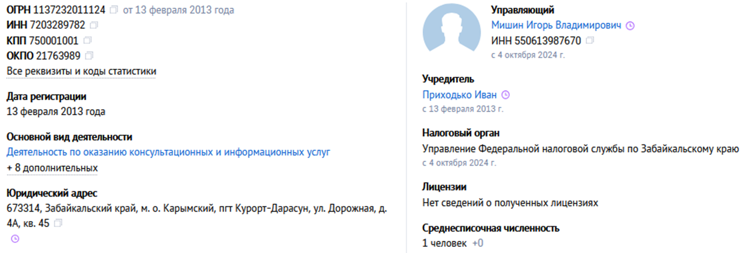 доходныеавто рф доходныеавто рф