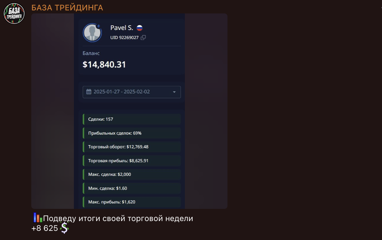 elite option elite option