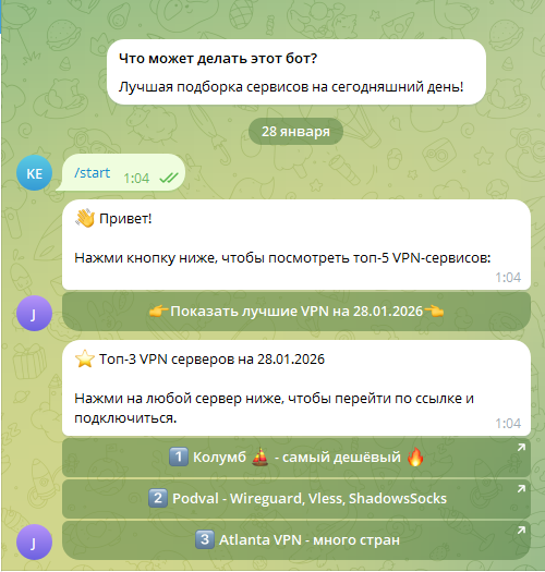 fastlovit vpn в телеграм отзывы fastlovit vpn в телеграм отзывы