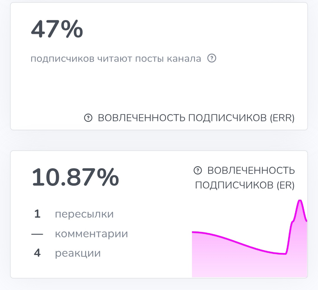 финлайн группа в телеграм канале linejul отзывы финлайн группа в телеграм канале linejul отзывы