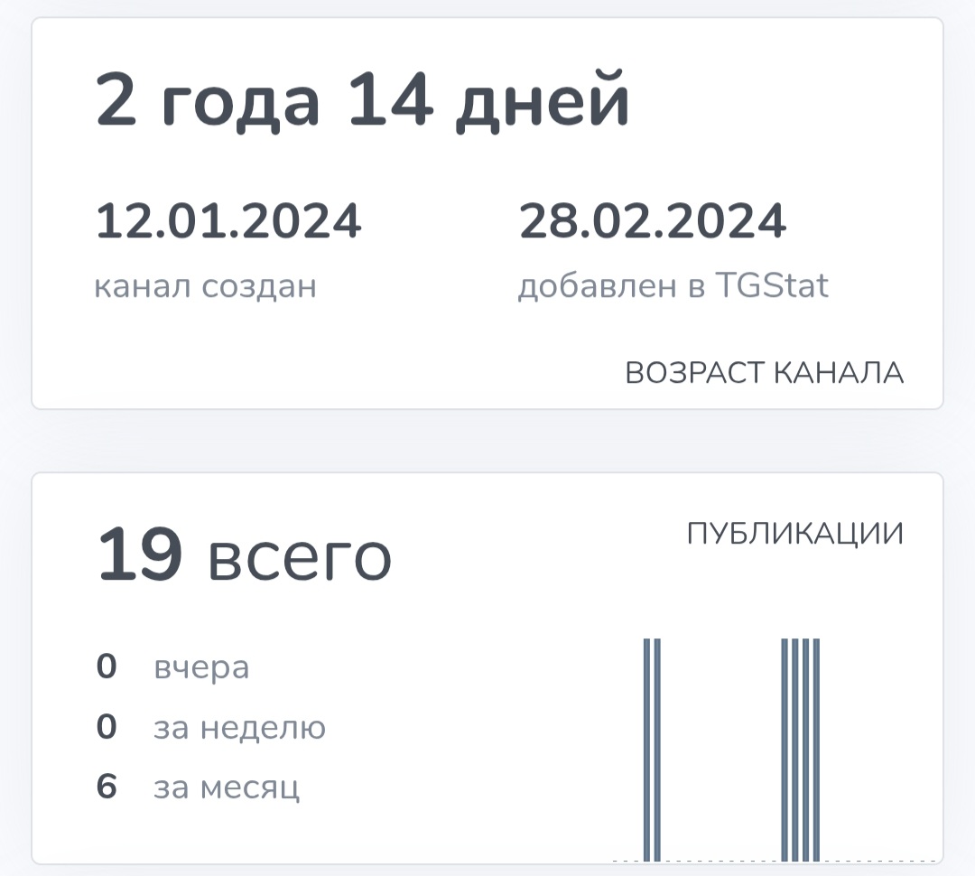 финлайн Linejul финлайн Linejul