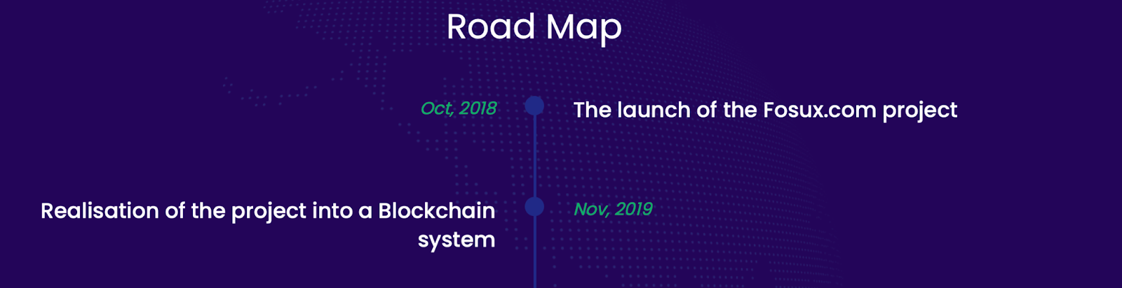 fosux скам fosux скам