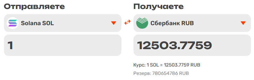 fps moscow отзывы fps moscow отзывы