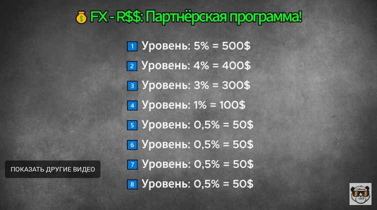 fx rss телеграмм fx rss телеграмм