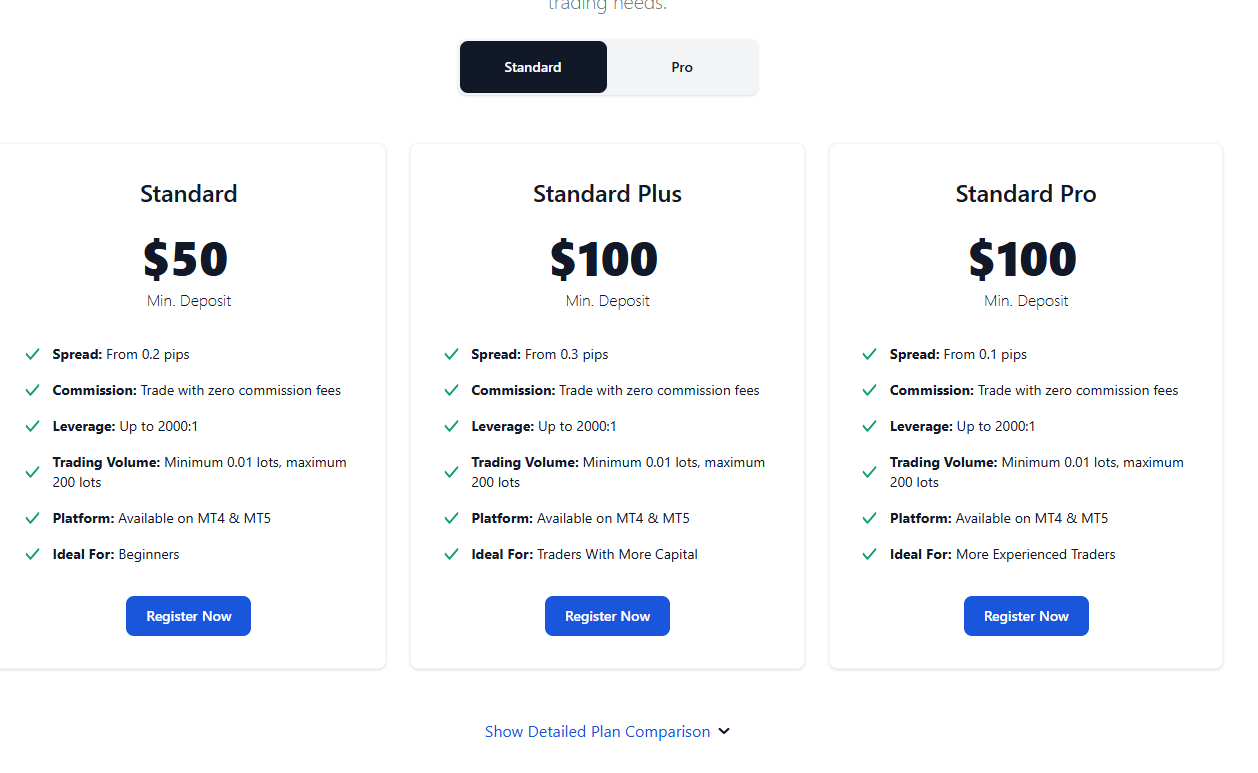 fx trading fx trading