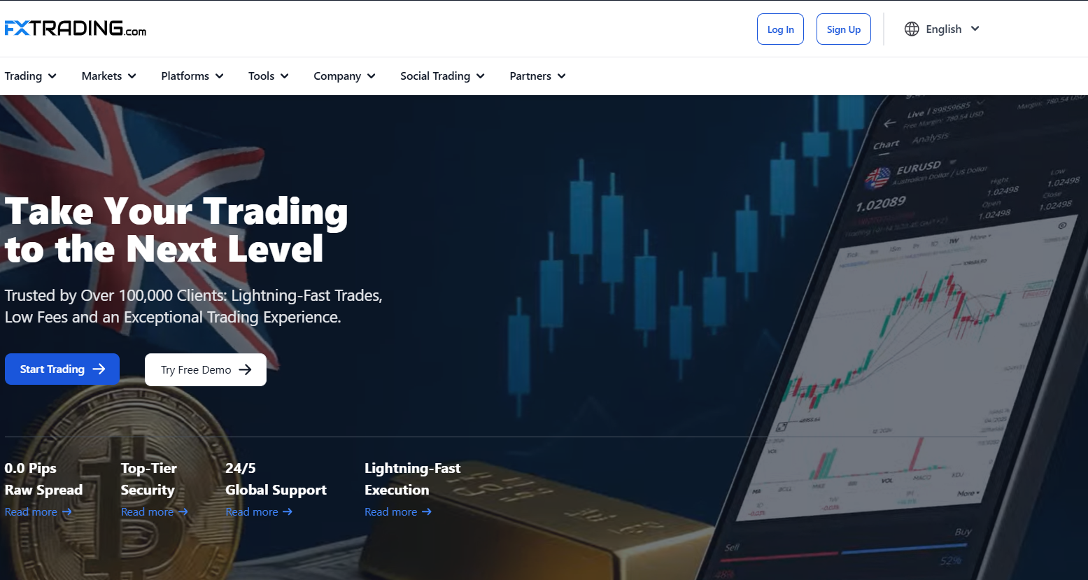 fx trading fx trading