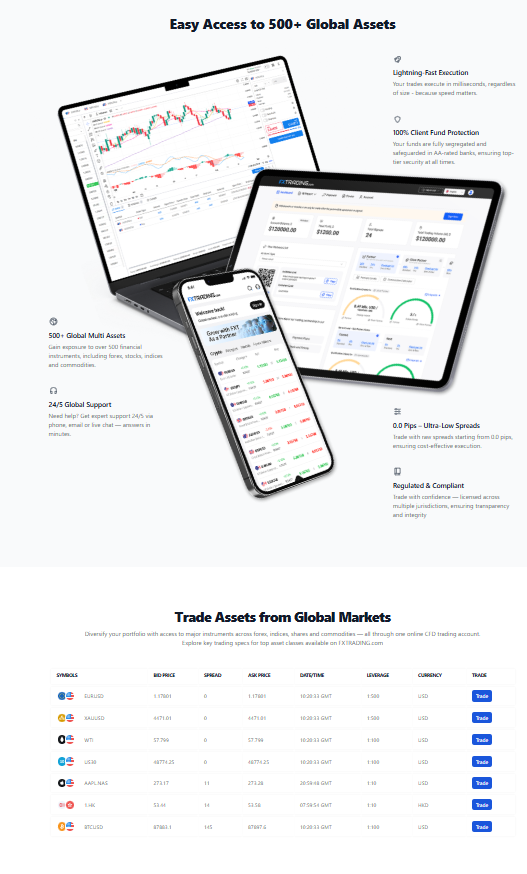 fx trading fx trading