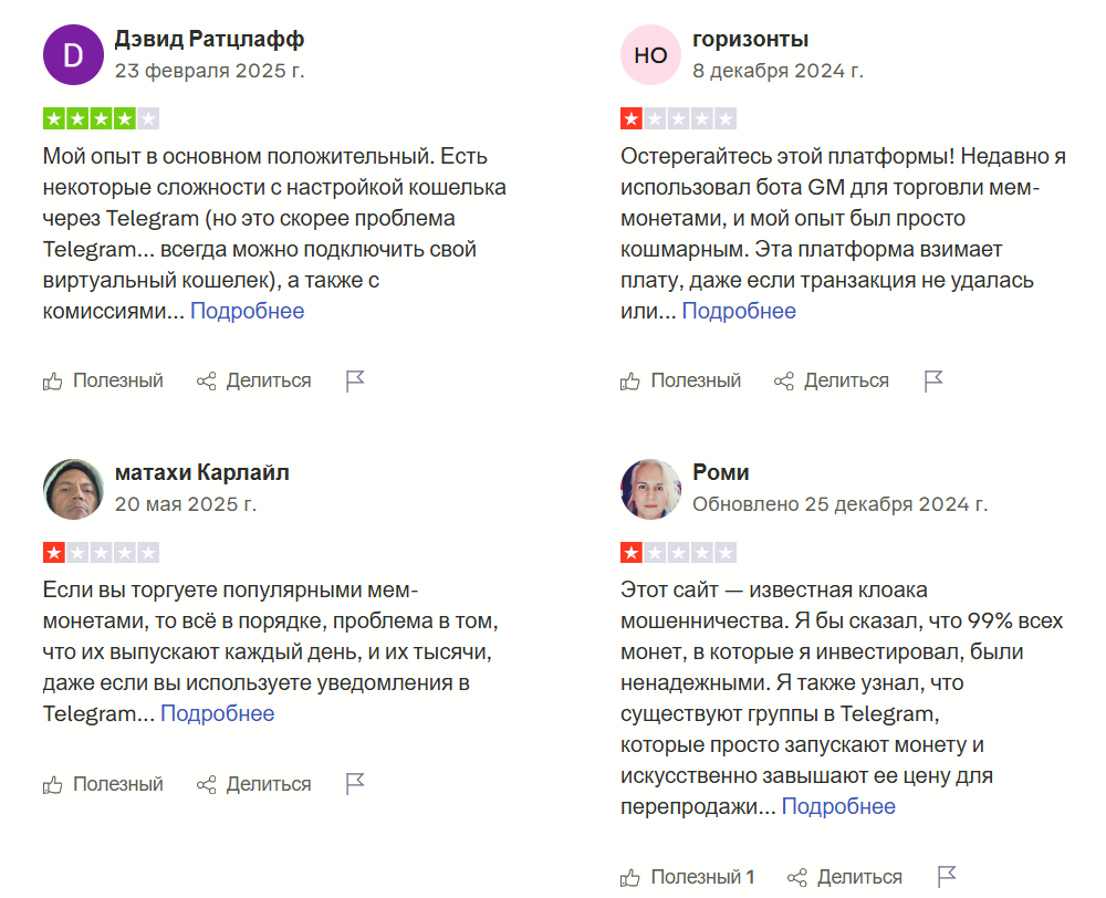 gmgn обучение gmgn обучение