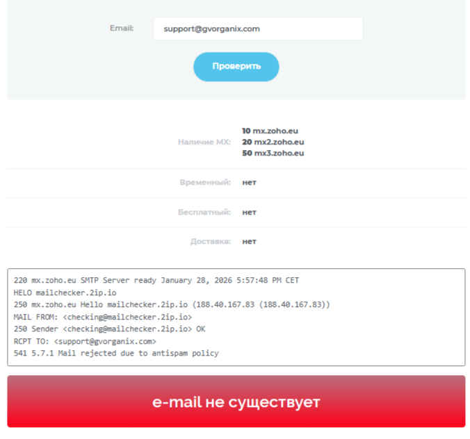 gv ganix биржа gv ganix биржа