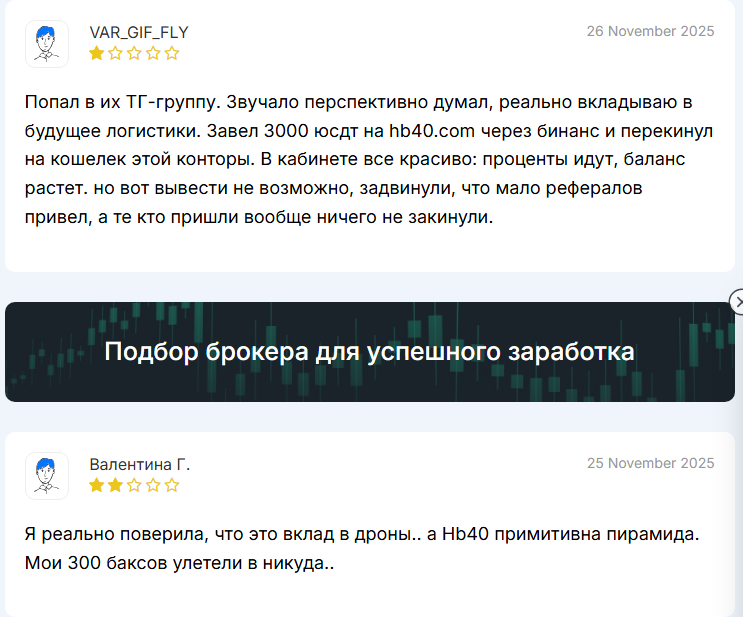 hb40 инвест hb40 инвест