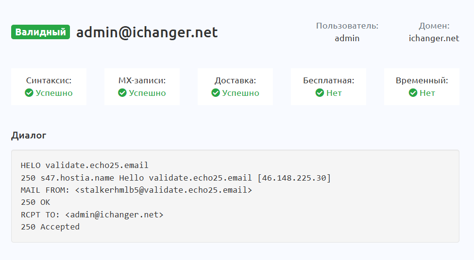 ichanger отзывы ichanger отзывы