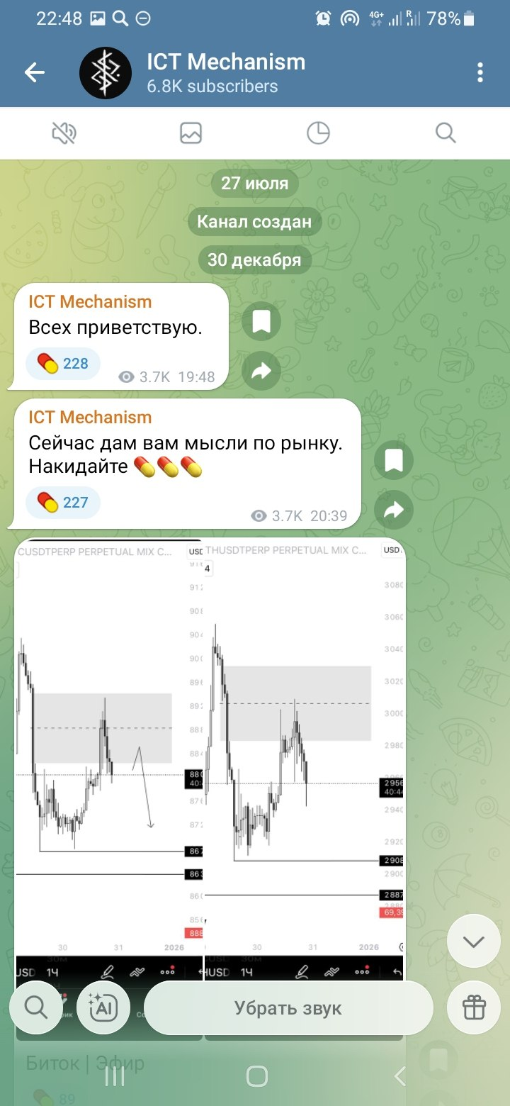 ictmechanism владимир ictmechanism владимир
