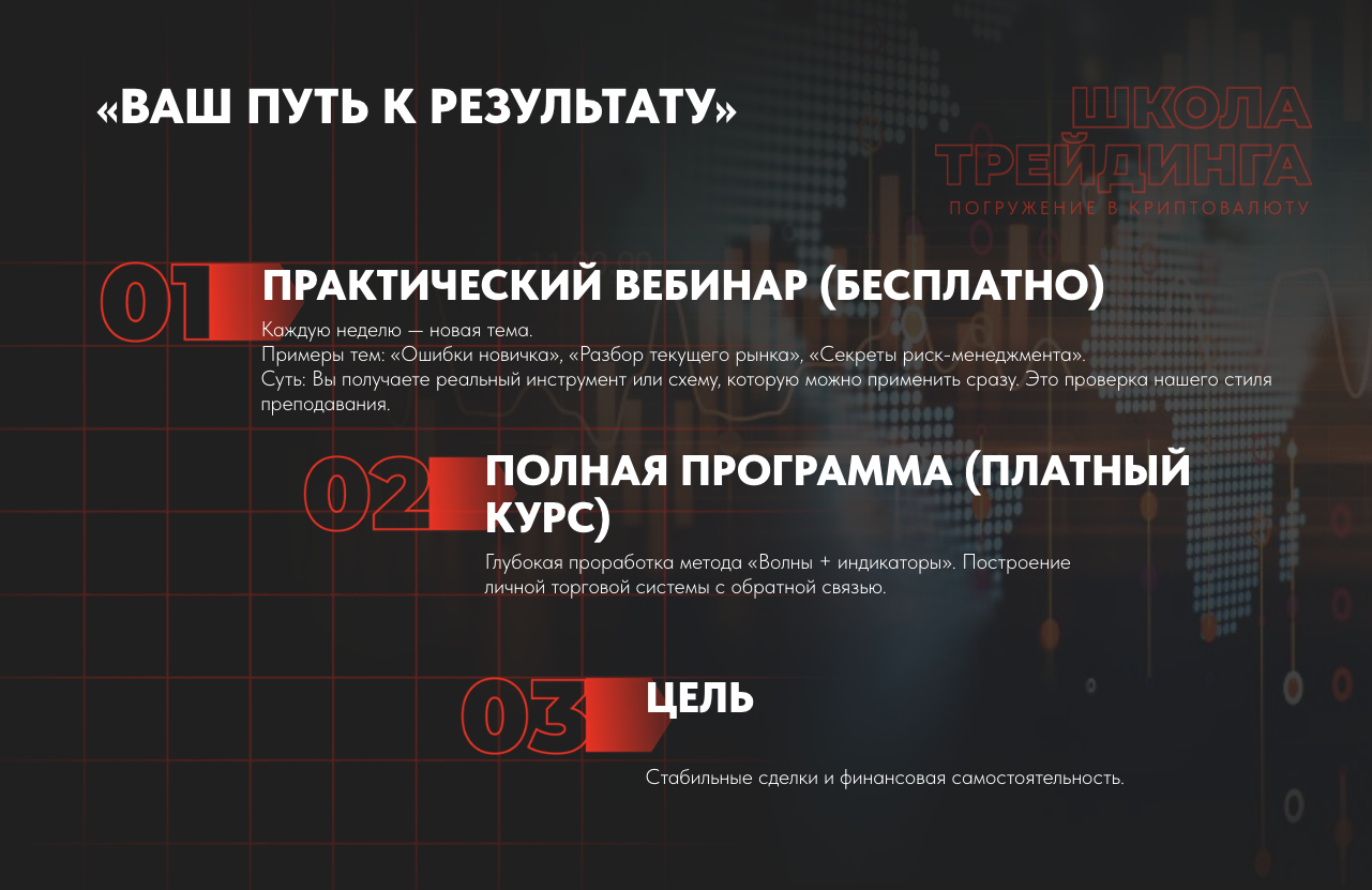 ИГОРЬ АНДРЕЕВ ТРЕЙДИНГ КРИПТА ИГОРЬ АНДРЕЕВ ТРЕЙДИНГ КРИПТА