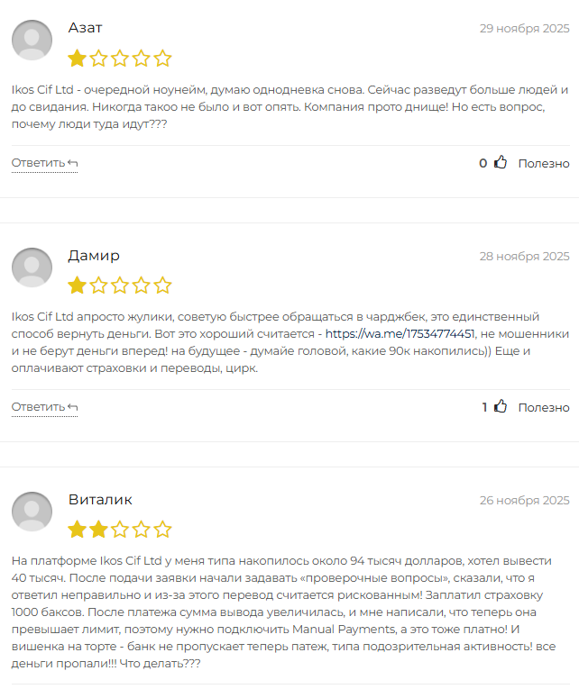 ikoscif отзывы ikoscif отзывы