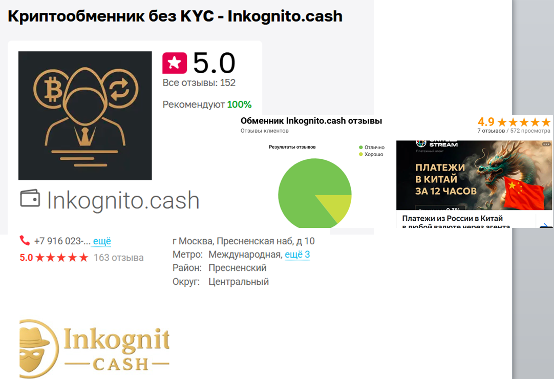 inkognito cash обменник отзывы inkognito cash обменник отзывы