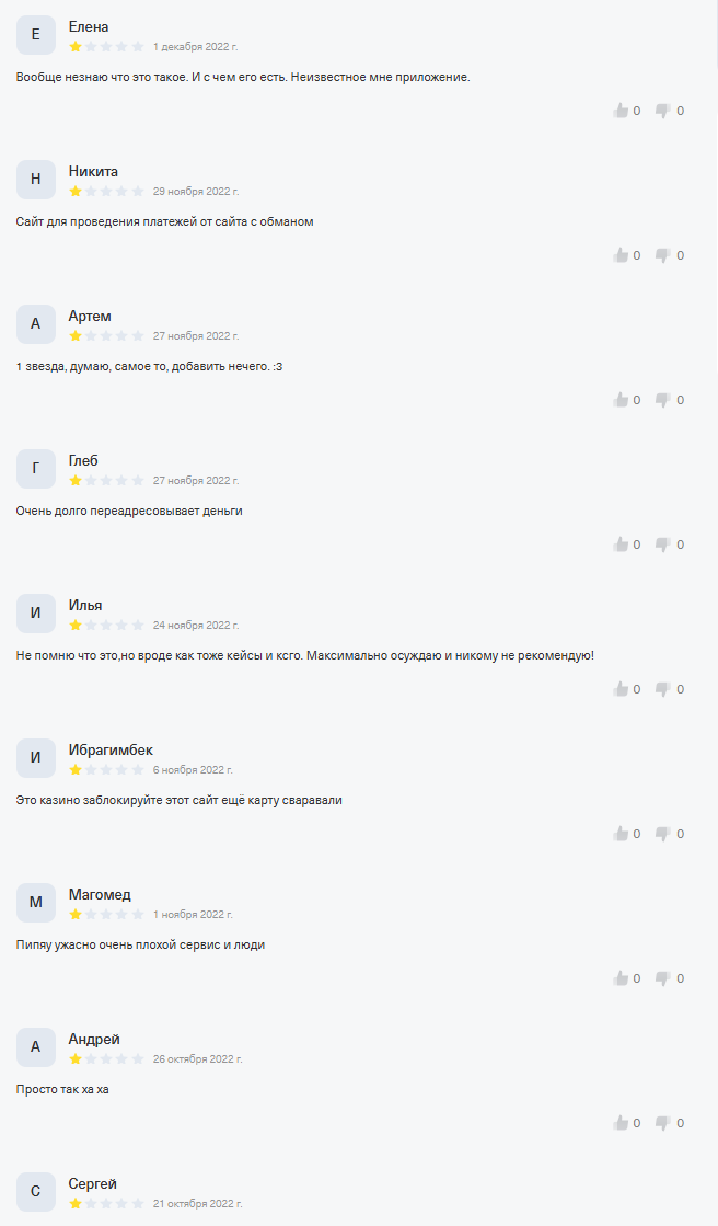 it pay отзывы it pay отзывы