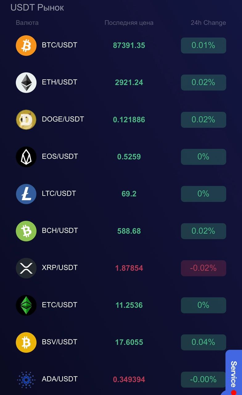 как вывести деньги с eia cc как вывести деньги с eia cc