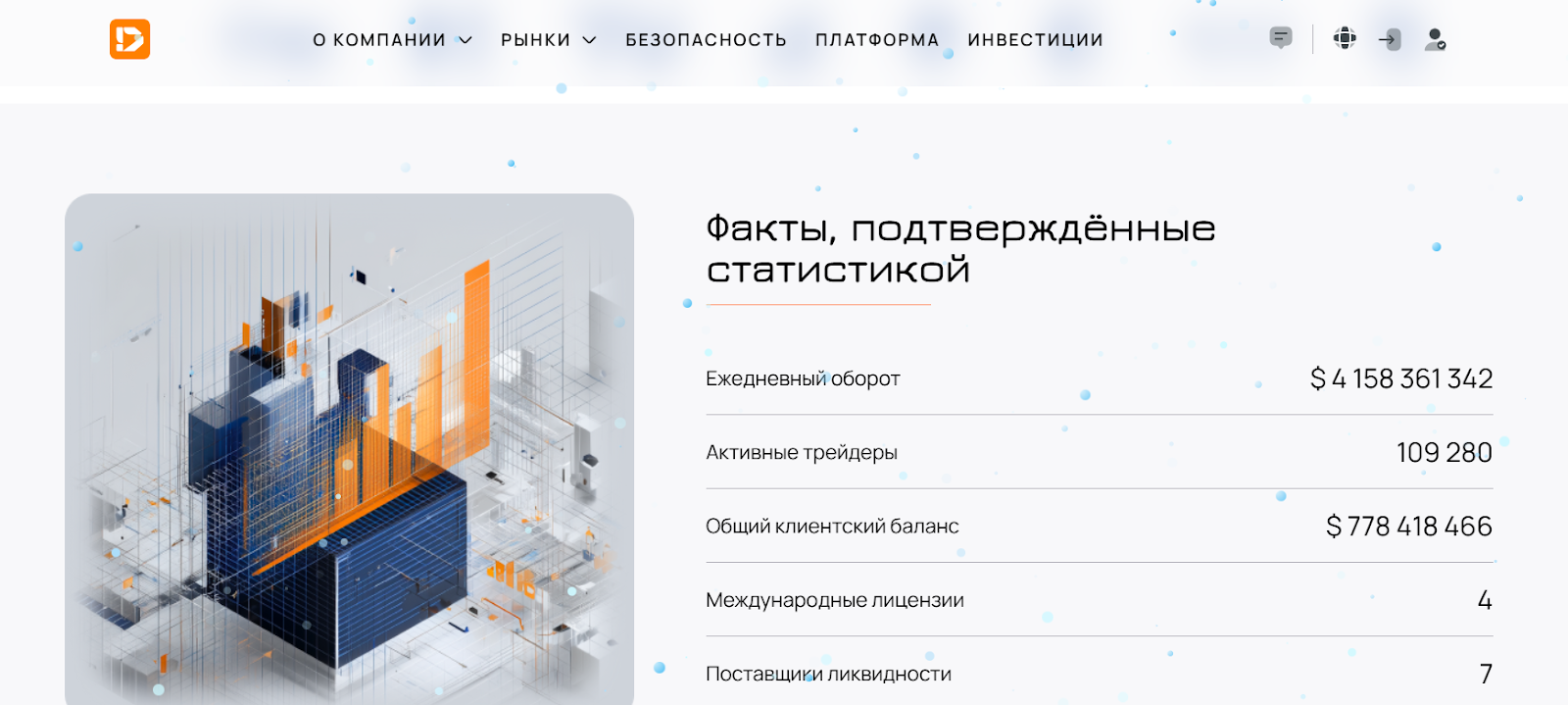 компания dalyoils отзывы компания dalyoils отзывы