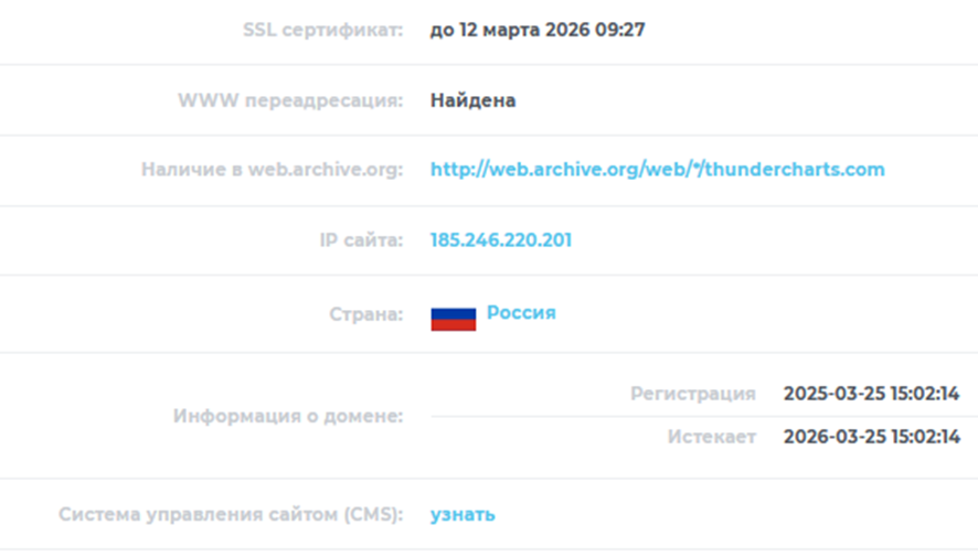 кошелек кошелек