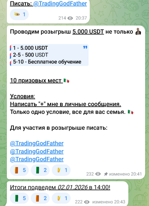 Крестный Отец Трейдинг трейдер Крестный Отец Трейдинг трейдер