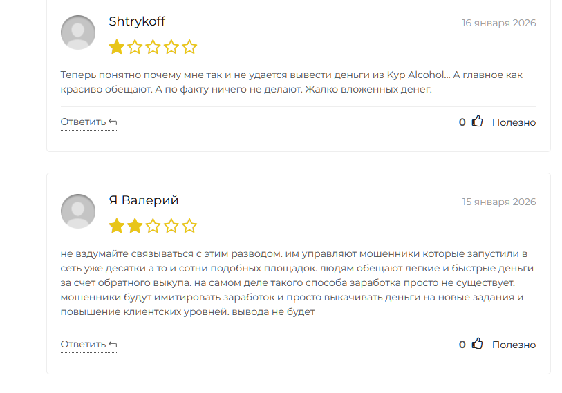 kyp alcohol click отзывы kyp alcohol click отзывы