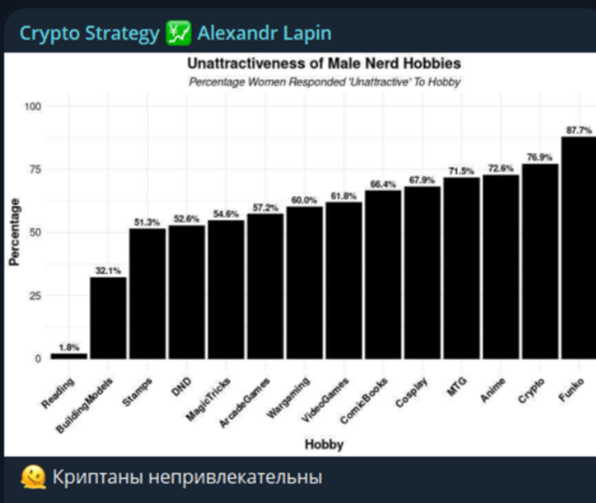 lapinalex crypto lapinalex crypto