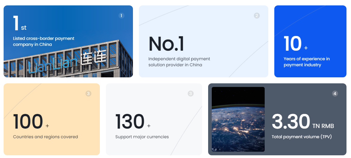 lianlian global lianlian global