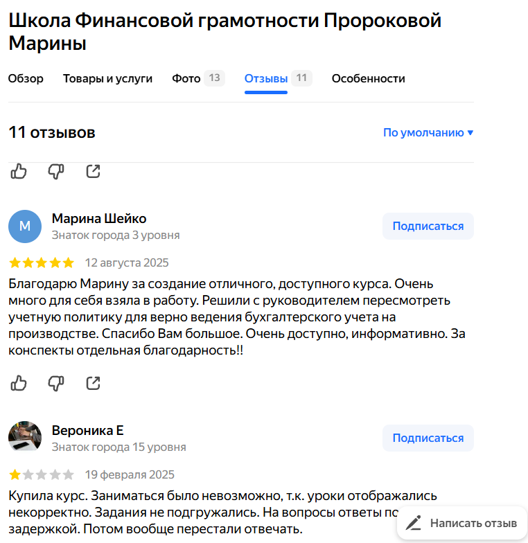 marina prophet marina prophet